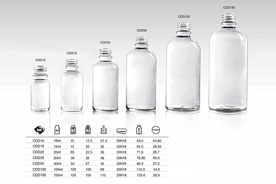 clear dispensing bottle brochure